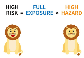 Lion uncaged, high risk